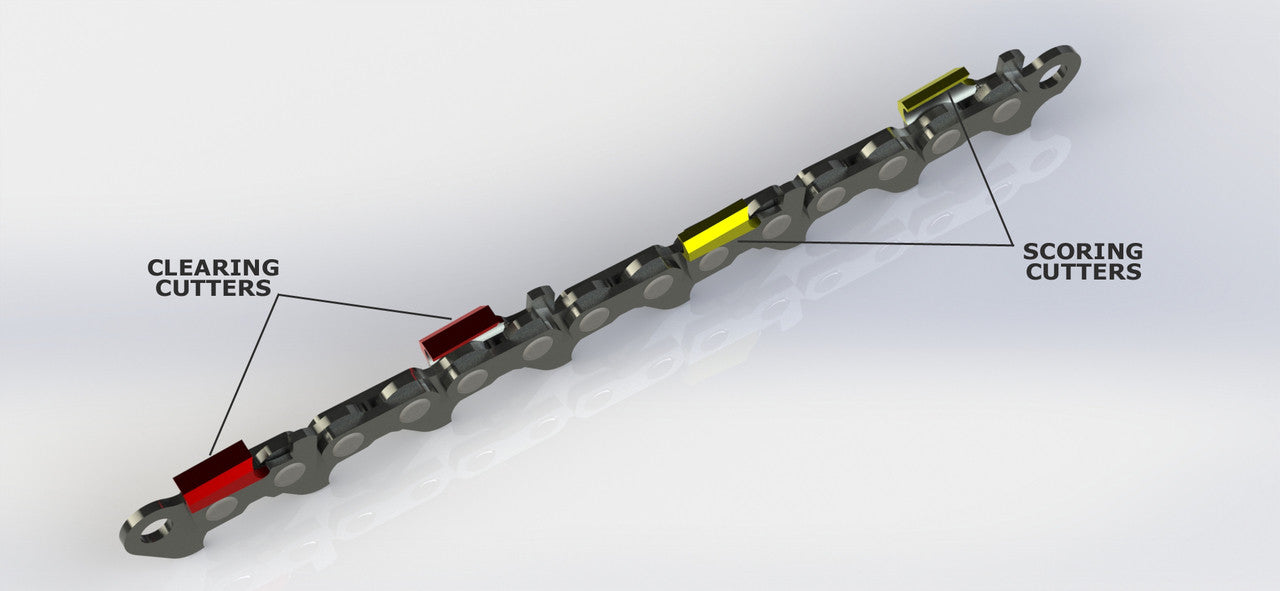 Granberg GBI-G7303 0.404 x 0.063 Ripping Chain